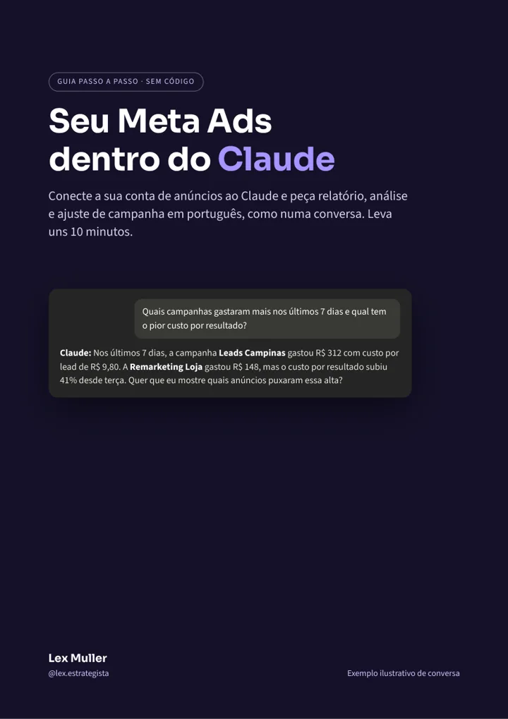 Capa do PDF Seu Meta Ads dentro do Claude